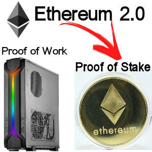Ethereum 2.0 se actualiza a proof of stake y validará transacciones con monedas sin calculos matemáticos
